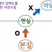 스크린샷 2014-08-11 오전 3.46.11